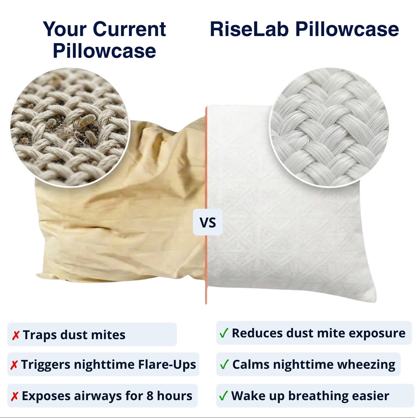 Hypoallergenic Bamboo Pillowcase For Asthma & Allergies